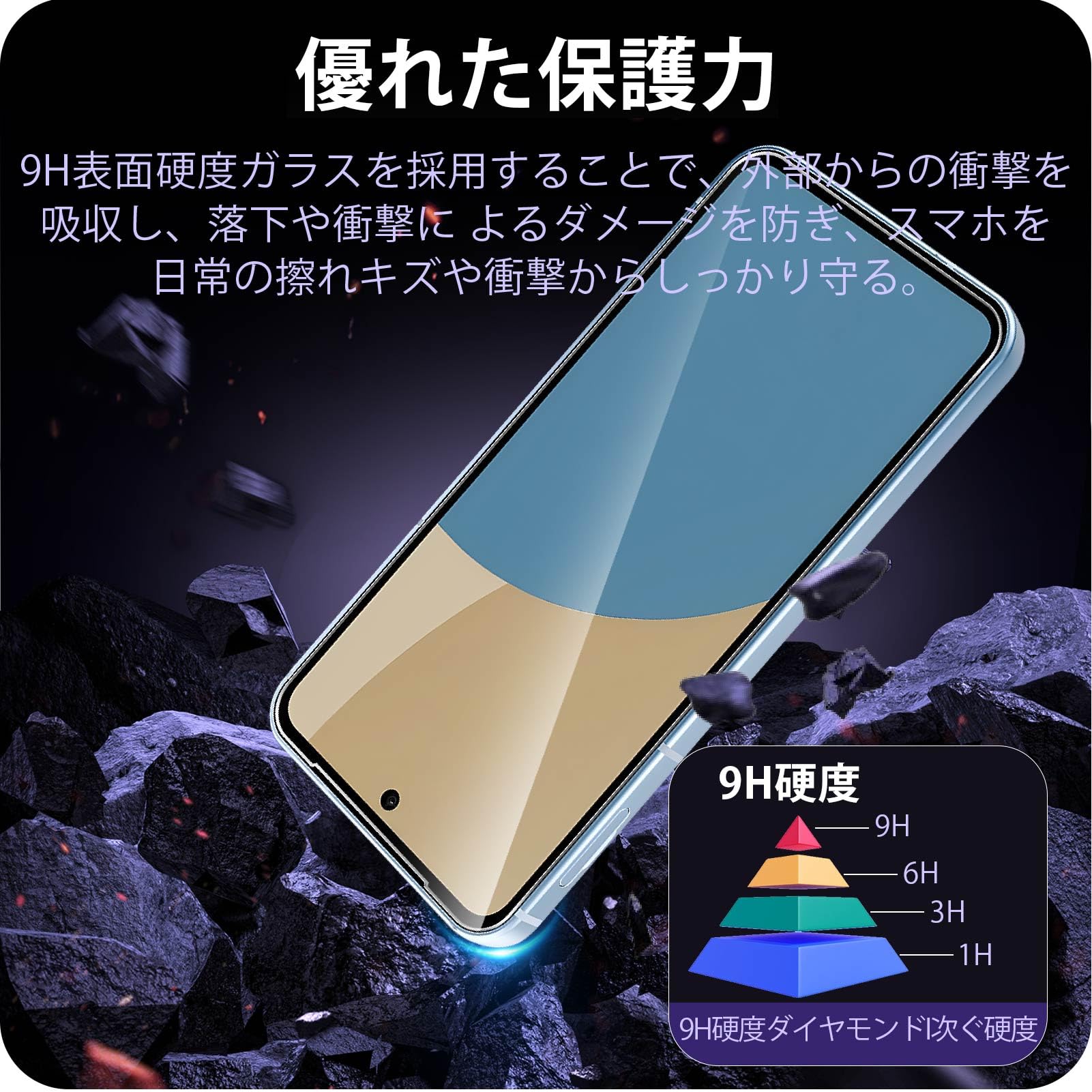 Amazon | 対応 AQUOS Sense 9 ガラスフィルム ブルーライトカット